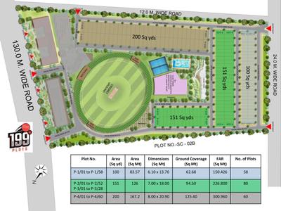 Supertech 199 Plots Brochure 6