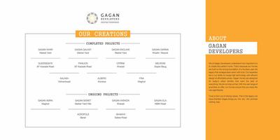 Gagan Tisha Brochure 9