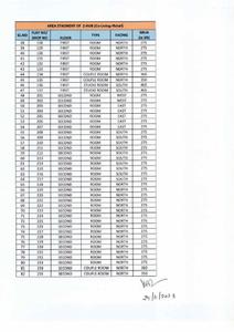 Sumadhura Z Hub Brochure 7
