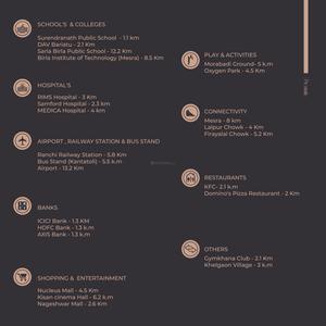 Serenity Height Brochure 29