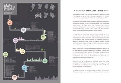 F Neelkanth Greens Brochure 16