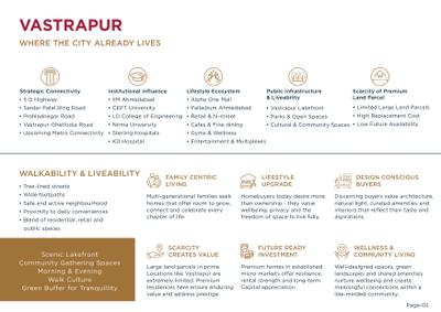 Image of 2650 Sq.ft 3 BHK Apartment / Flat for sale in Arvind Imperia, Vastrapur, Ahmedabad for Rs. 27560000