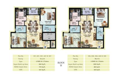 Shri Janani High Tide Brochure 19