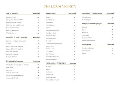 Pristine The Lords Brochure 11