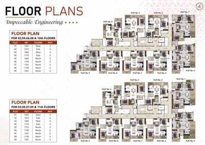 Image of 940 Sq.ft 2 BHK Apartment / Flat for sale in Poorvi Enchanting, Chikkanayakanahalli, Choodasandra, Bengaluru for Rs. 12400000