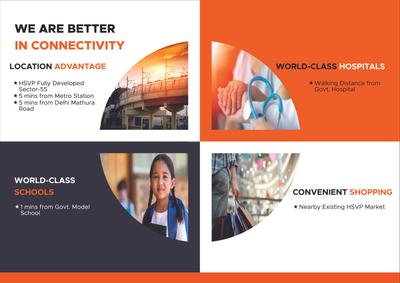 Sarvome Gokulam Brochure 4