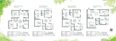 Image of 982 Sq.ft 2 BHK Apartment / Flat for sale in Signature Classic, Sompura, Bengaluru for Rs. 7900000