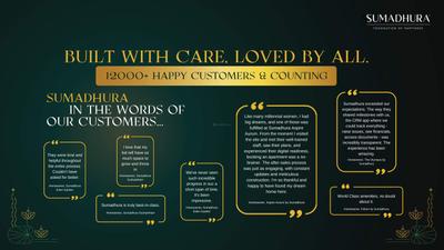 Sumadhura Pramoda Brochure 5