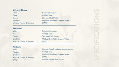 Ansal Orchard County I Brochure 34