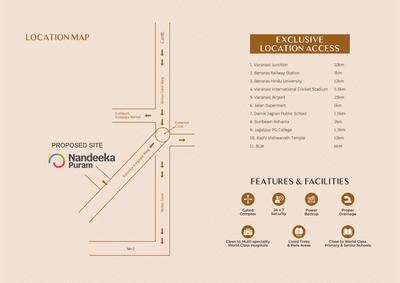 Image of 1500 Sq.ft Residential Plot / Land for sale in Nandeeka Puram, Darekhu, Varanasi for Rs. 5250000