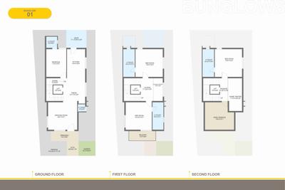 Image of 1440 Sq.ft 4 BHK Villa for sale in Radhe Vrundavan Villa, Raysan, Gandhinagar for Rs. 27500000