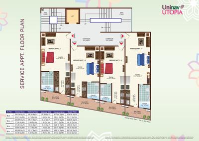 Uninav Utopia Brochure 6