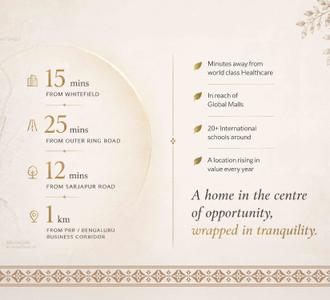 Prime Acres Samasti Brochure 26