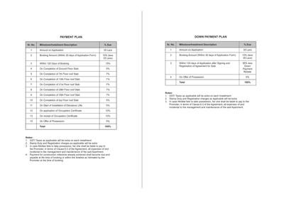 DLF The Westpark Phase 1 Brochure 56