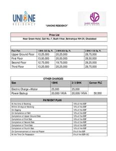 Image of 850 Sq.ft 2 BHK Apartment / Flat for sale in Unione Residency, Nai Basti Dundahera, Ghaziabad for Rs. 3000000