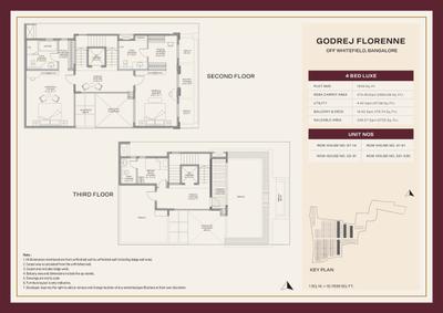 Image of 4000 Sq.ft 4 BHK Villa for sale in Godrej Florenne Phase II, Bhovi Palya, Bengaluru for Rs. 58500000