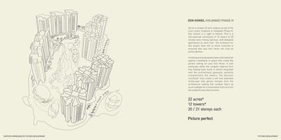 Kasturi Eon Homes Brochure 3