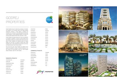 Image of 630 Sq.ft 1 RK Apartment / Flat for sale in Godrej Serenity, Govandi, Mumbai for Rs. 16000000