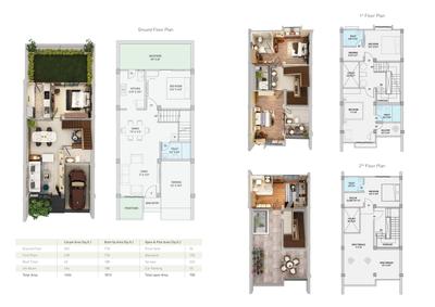 Image of 2562 Sq.ft 4 BHK Villa for sale in Tulsha Gulmohar, Matigara, Siliguri for Rs. 13000000