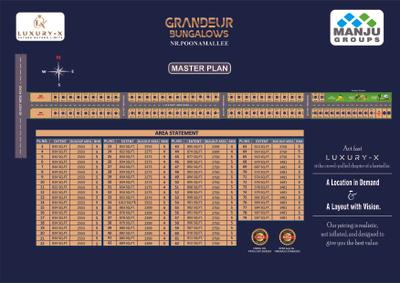 Manju Luxury X Brochure 5