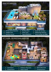 Parth Lakeview Brochure 3