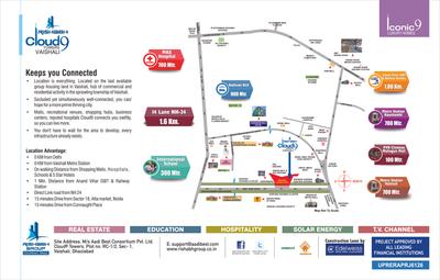 Rishabh Cloud 9 Brochure 8