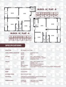 AV Square Brochure 6