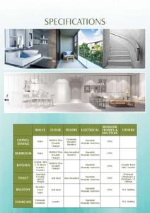 Image of 1075 Sq.ft 3 BHK Apartment / Flat for sale in MVD Nature City, Sector 127, Mohali for Rs. 6450000