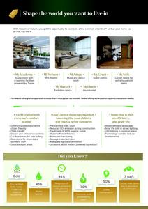 Image of 550 Sq.ft 1 BHK Apartment / Flat for sale in Mahindra Happinest Kalyan Project A, Bhiwandi, Thane for Rs. 3900000