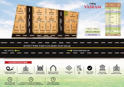 Ruby Vairam Brochure 2