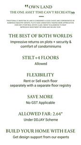 Image of 160 Sq.ft Residential Plot / Land for sale in HCBS Glen Wood, Jhajjarrural, Jhajjar for Rs. 8800000