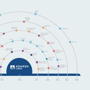 Adarsh Lumina Brochure 11
