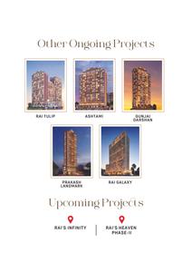 Image of 550 Sq.ft 1 BHK Apartment / Flat for sale in Rai Sai Leela Galaxy D Wing, Kalyan East, Kalyan for Rs. 4525000