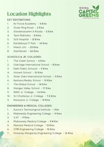Risinia Capital Greens Brochure 22
