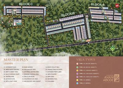 N G Avani Abode Brochure 13