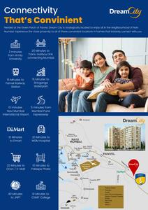 Image of 393 Sq.ft 1 RK Apartment / Flat for sale in Dream City, Panvel, Navi Mumbai for Rs. 2500000