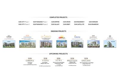 Image of 720 Sq.ft 2 BHK Apartment / Flat for sale in Mittal Sun Exotica Phase 2, Yewalewadi, Pune for Rs. 4600000