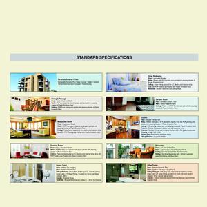 Tulsiani Golf View Apartments Brochure 24