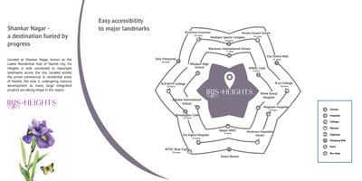 Samarth Iris Heights Brochure 4