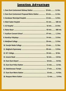 Siddhidata Tower Brochure 11