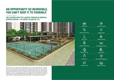 Image of 409 Sq.ft 1 BHK Apartment / Flat for sale in Runwal My City Phase II Cluster 05 Part II, Dombivli East, Thane for Rs. 4000000