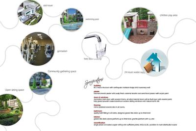 Image of 1170 Sq.ft 2 BHK Apartment / Flat for sale in Dharmadev Swaminarayan Park, Vishala, Ahmedabad for Rs. 5000000