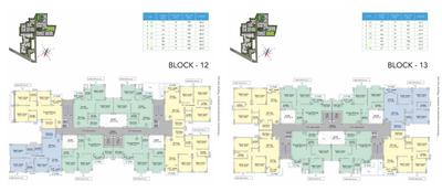 Image of 820 Sq.ft 3 BHK Apartment / Flat for sale in Urban Greens, Rajarhat, Kolkata for Rs. 13000000