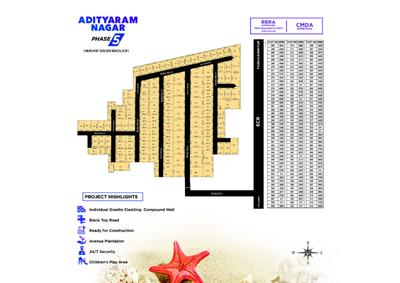 Image of 2402 Sq.ft Residential Plot / Land for sale in Adityaram Nagar Phase 5, Panaiyur, Sholinganallur, Chennai for Rs. 21610000