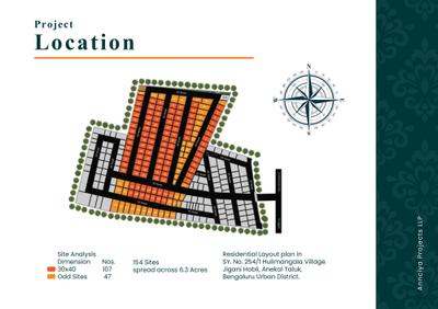 Annciya Samskruti Enclave Brochure 10