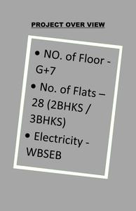 Image of 1169 Sq.ft 3 BHK Apartment / Flat for sale in Trustworthy The Pride, Kamalgazi, Kolkata for Rs. 8200000