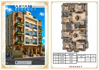 Image of 1200 Sq.ft 3 BHK Apartment / Flat for sale in Aryan Signature, Mukundapur, Kolkata for Rs. 6700000