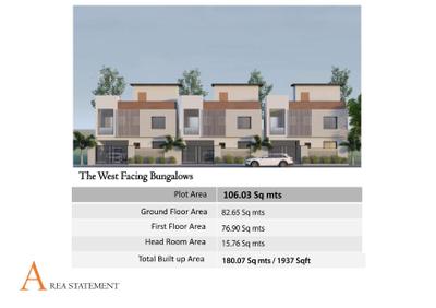 Image of 2000 Sq.ft 2 BHK Duplex for sale in Sai Subrat Greens, Tankapani Road, Bhubaneswar for Rs. 20000000