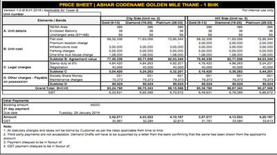 Ashar Codename GoldenMile Brochure 4