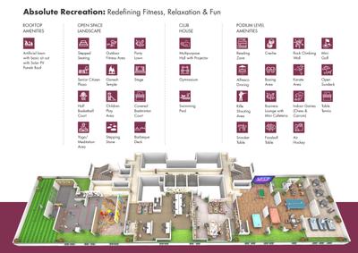 Millennium Samriddhi Brochure 23